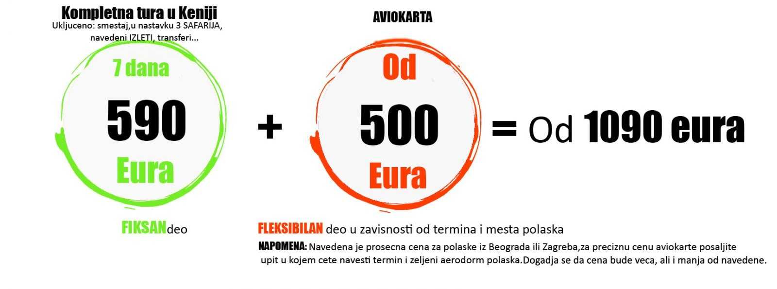 besplatno druženje u kenijiznakovi da se ozbiljno druži s tobom